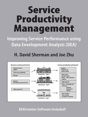 cover image of Service Productivity Management